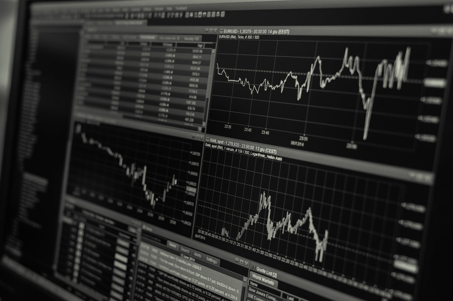 FOREX DUCK'S  (curso + fondeo de 5K/10K)